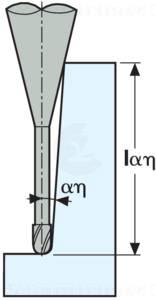 111L050-MEGA-64