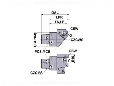 C4-GYHERM50-M25L