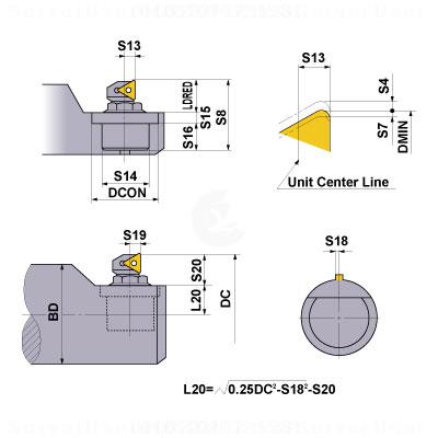 FV3-FVSP31