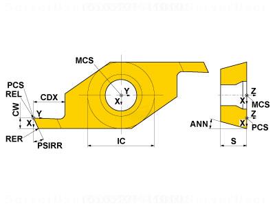 CSVTC0750R-B VP15TZ