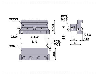 GWTBN2525-B32-C